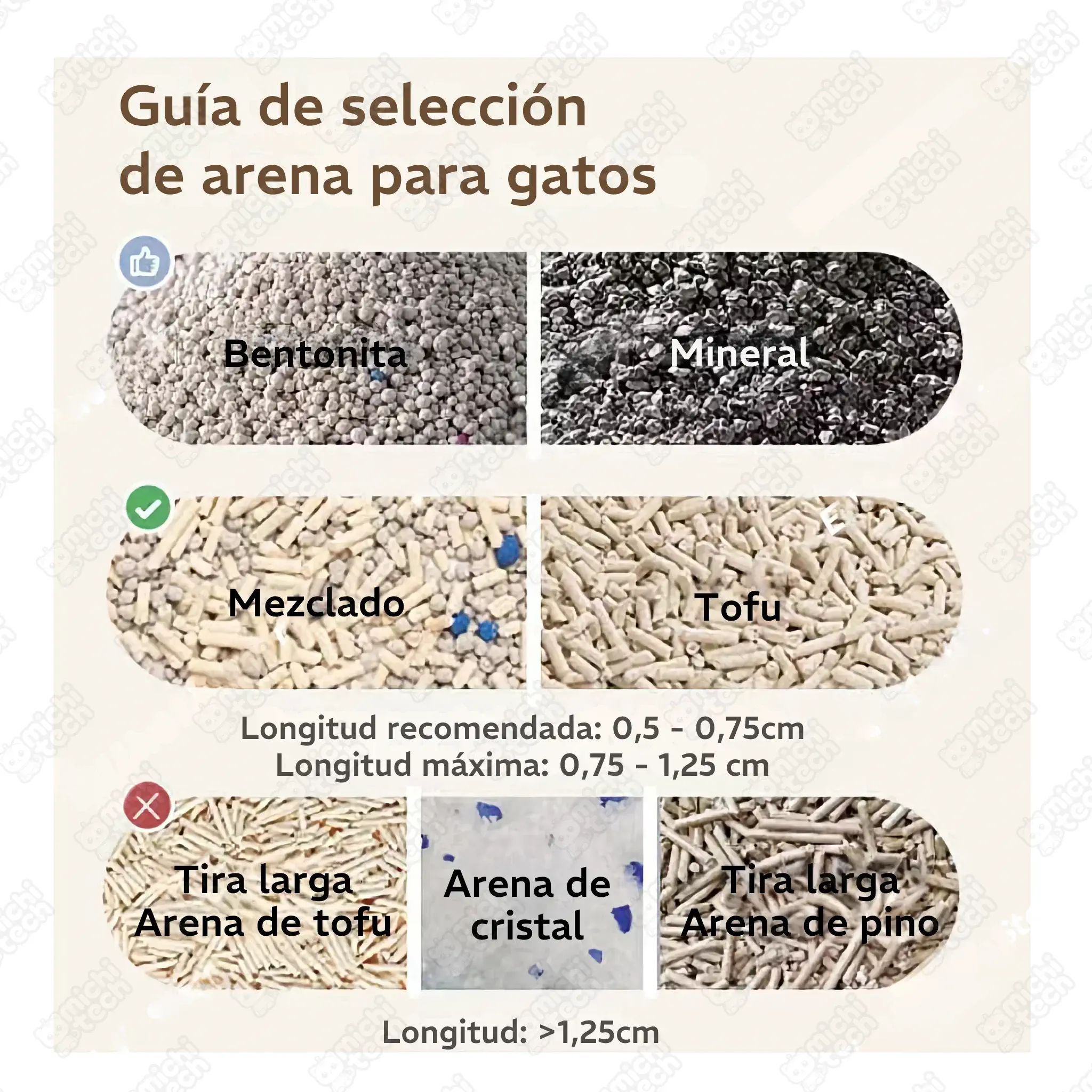Arenero Automático MichiTech Clean One para Gatos Arenero_Automatico_MichiTech_Clean_One_Gatos.07 - 🚽 Arenero Automático MichiTech Clean One con App para Gatos