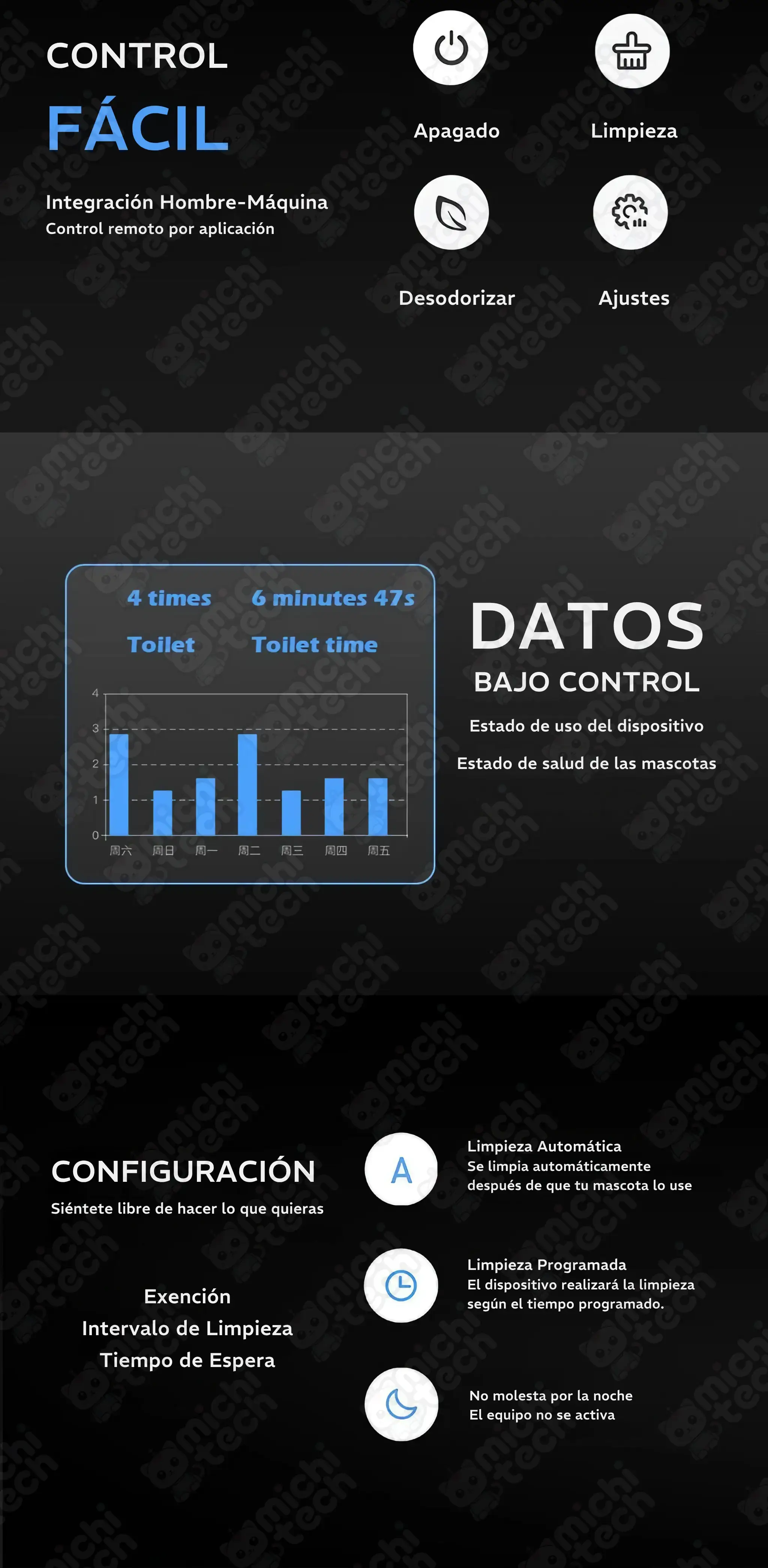 Arenero Automático PetKit Pura Max 2 para Gatos Arenero_Automatico_PetKit_Pura_Max_2_Gatos.12 - 🚽 Arenero Automático PetKit Pura Max 2 con App y Desodorizador