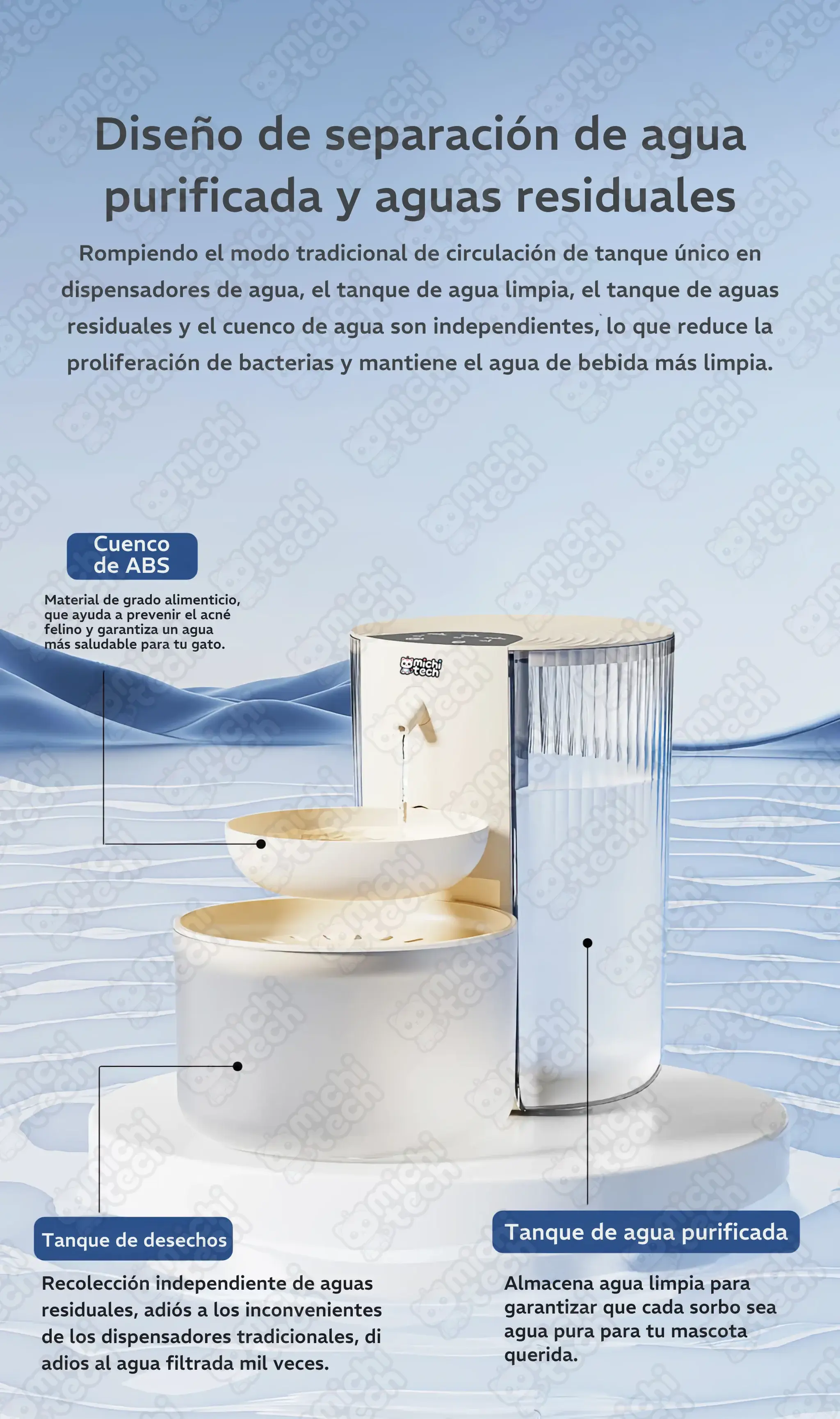 Bebedero Automático 3L MichiTech para Gatos Bebedero_Automatico_3L_MichiTech_Gatos.06 - 🥣 Bebedero Automático MichiTech 3L para Gatos sin Cables