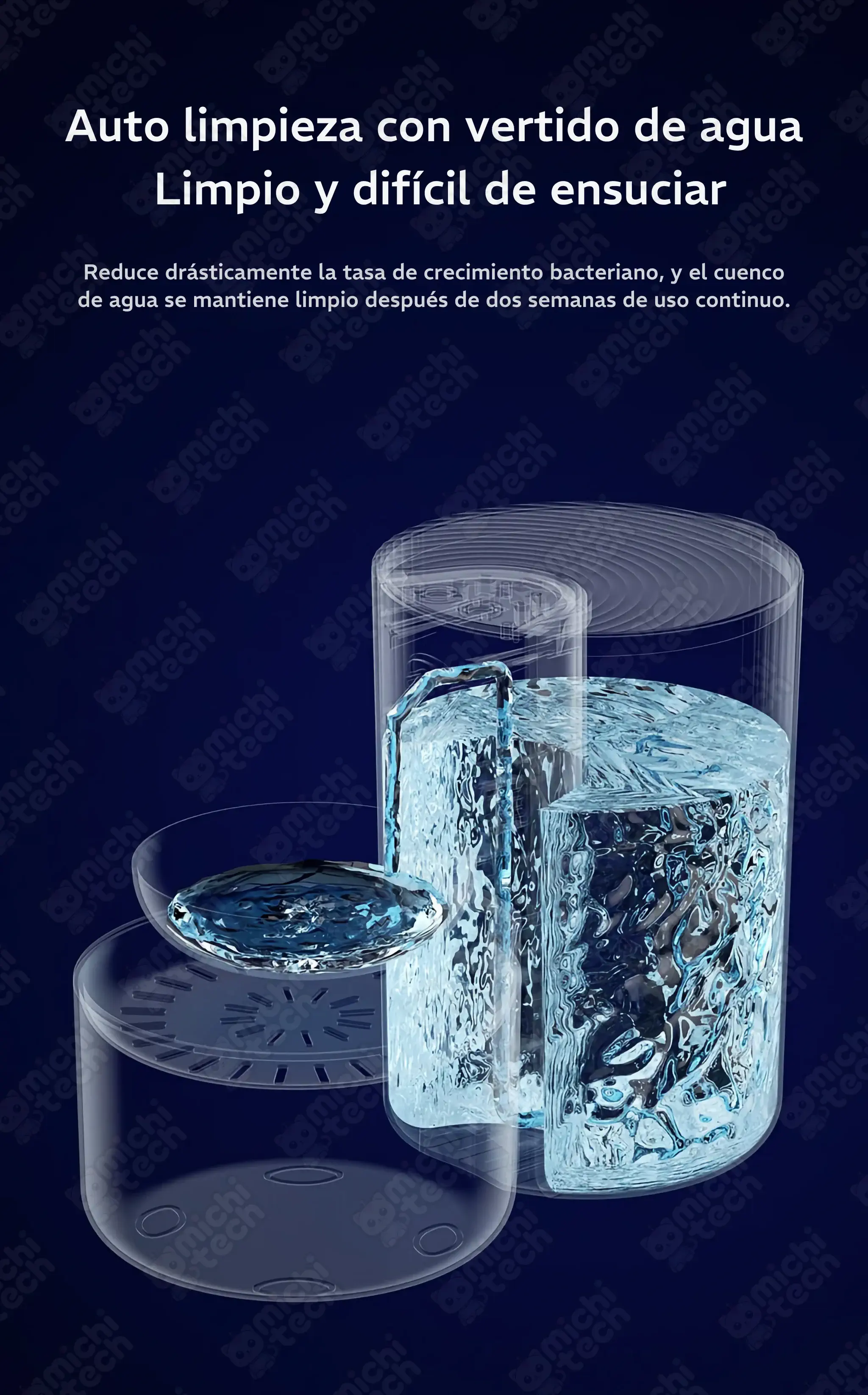 Bebedero Automático 3L MichiTech para Gatos Bebedero_Automatico_3L_MichiTech_Gatos.08 - 🥣 Bebedero Automático MichiTech 3L para Gatos sin Cables