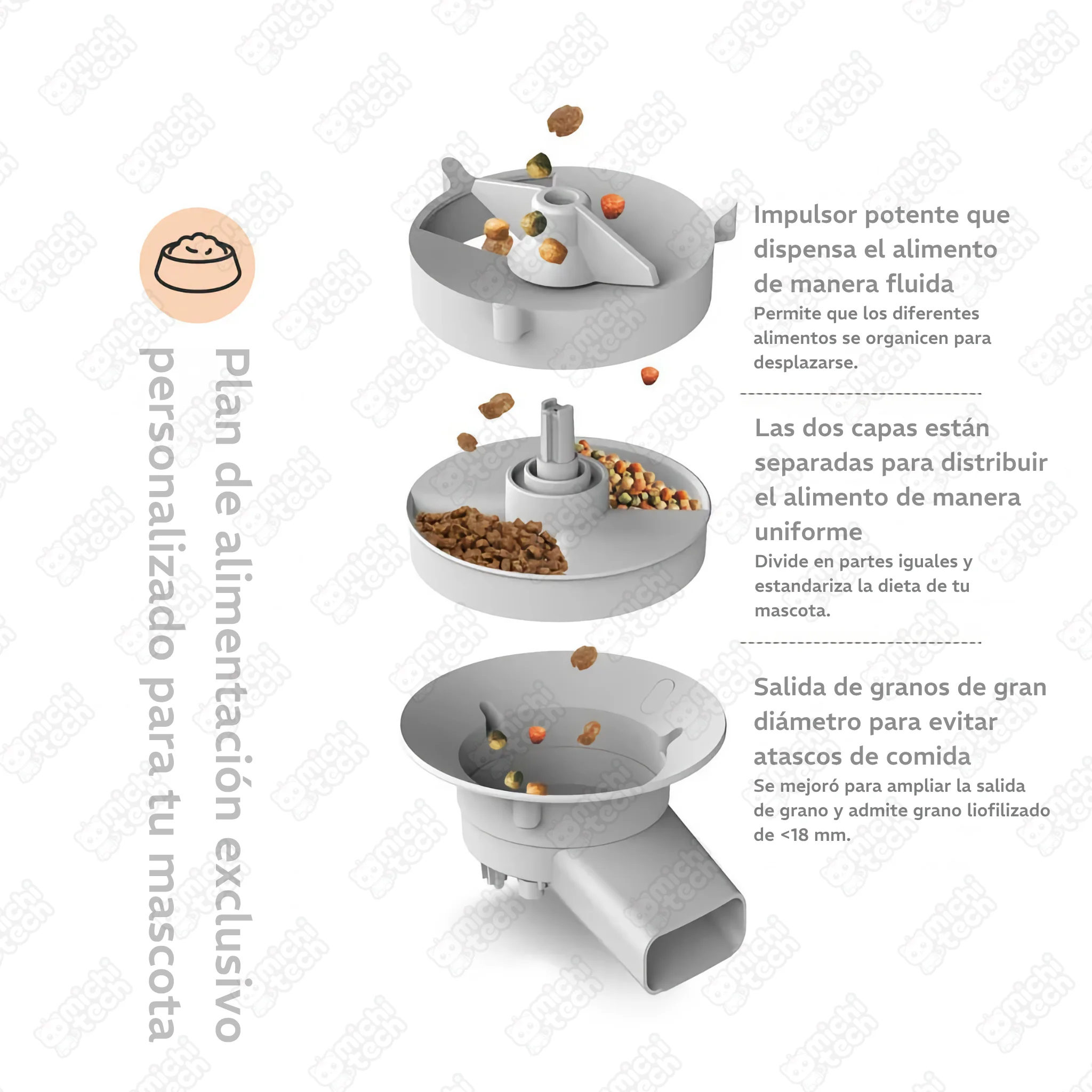 Comedero_Automatico_5L_MichiTech_Gatos.06 - 🥣 Comedero Automático MichiTech 5L con Cámara y Control por App