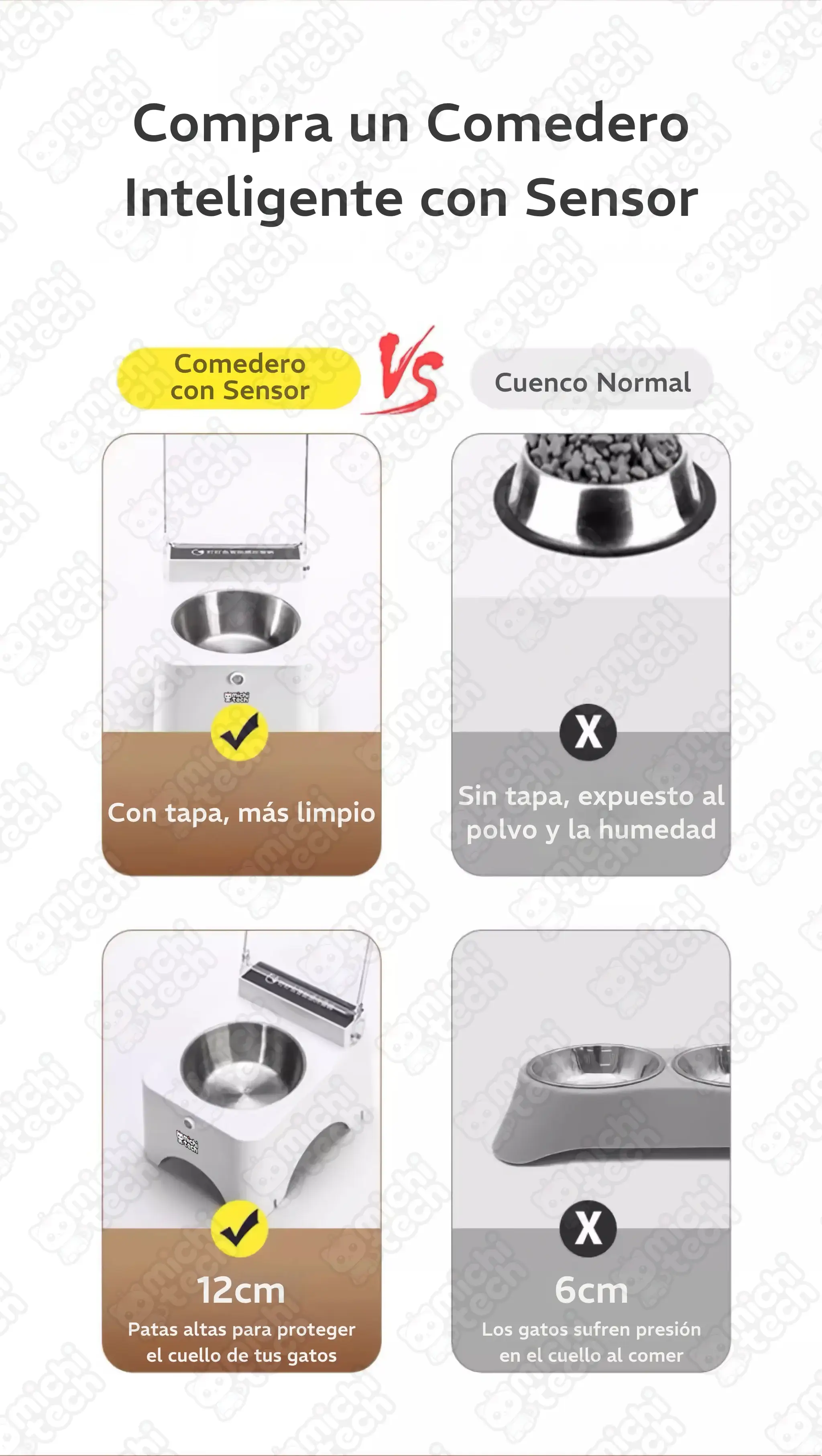 Comedero con Sensor MichiTech para Gatos Comedero_Sensor_MichiTech_Gatos.13 - 🥣 Comedero Automático con Sensor MichiTech para Gatos