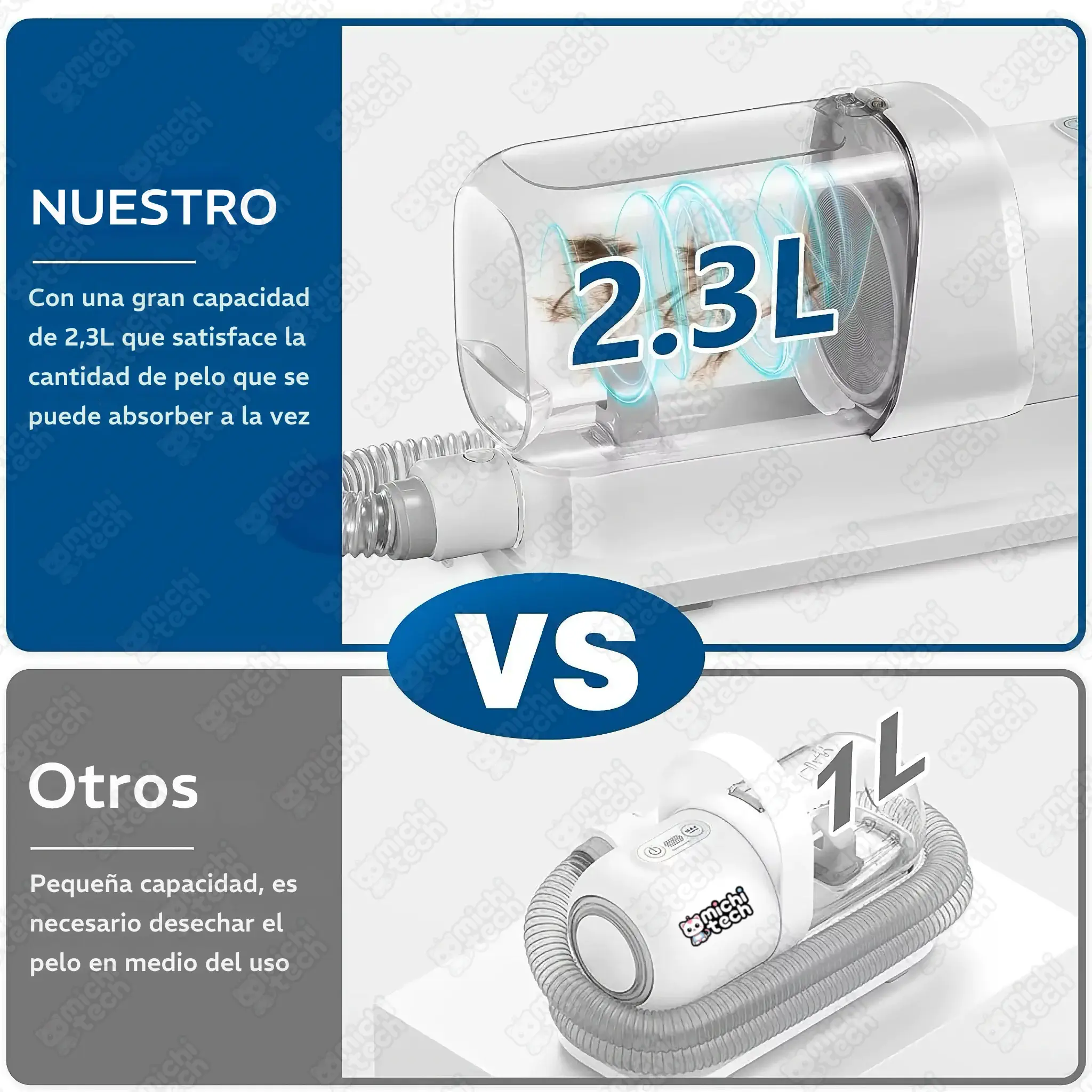 Kit de Aseo 3 en 1 MichiTech para Gatos - Peina, Corta y Aspira Kit_Aseo_3_1_MichiTech_Gatos.03 - 🧹 Kit de Aseo 3 en 1 MichiTech para Gatos - Corta, Peina y Aspira
