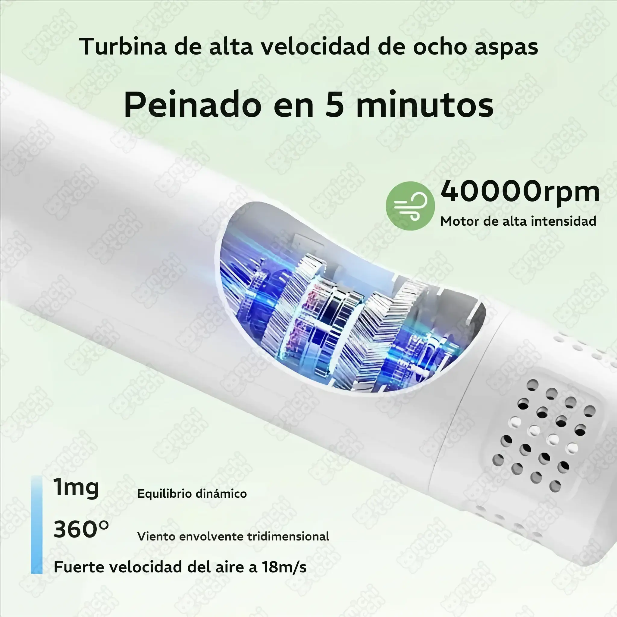 Secador_Inteligente_MichiTech_Gatos.05 - 🌬 Secador Inteligente MichiTech para Gatos - LED y Control de Temperatura