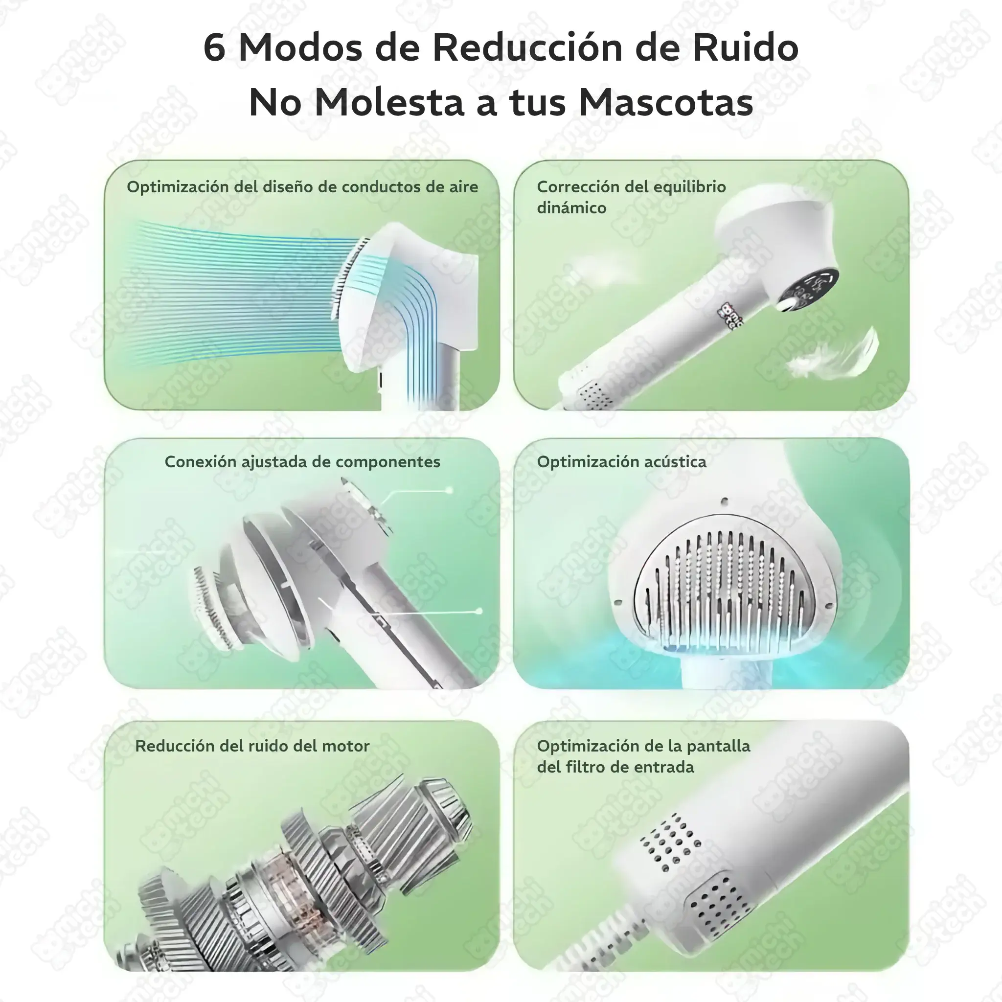 Secador_Inteligente_MichiTech_Gatos.07 - 🌬 Secador Inteligente MichiTech para Gatos - LED y Control de Temperatura