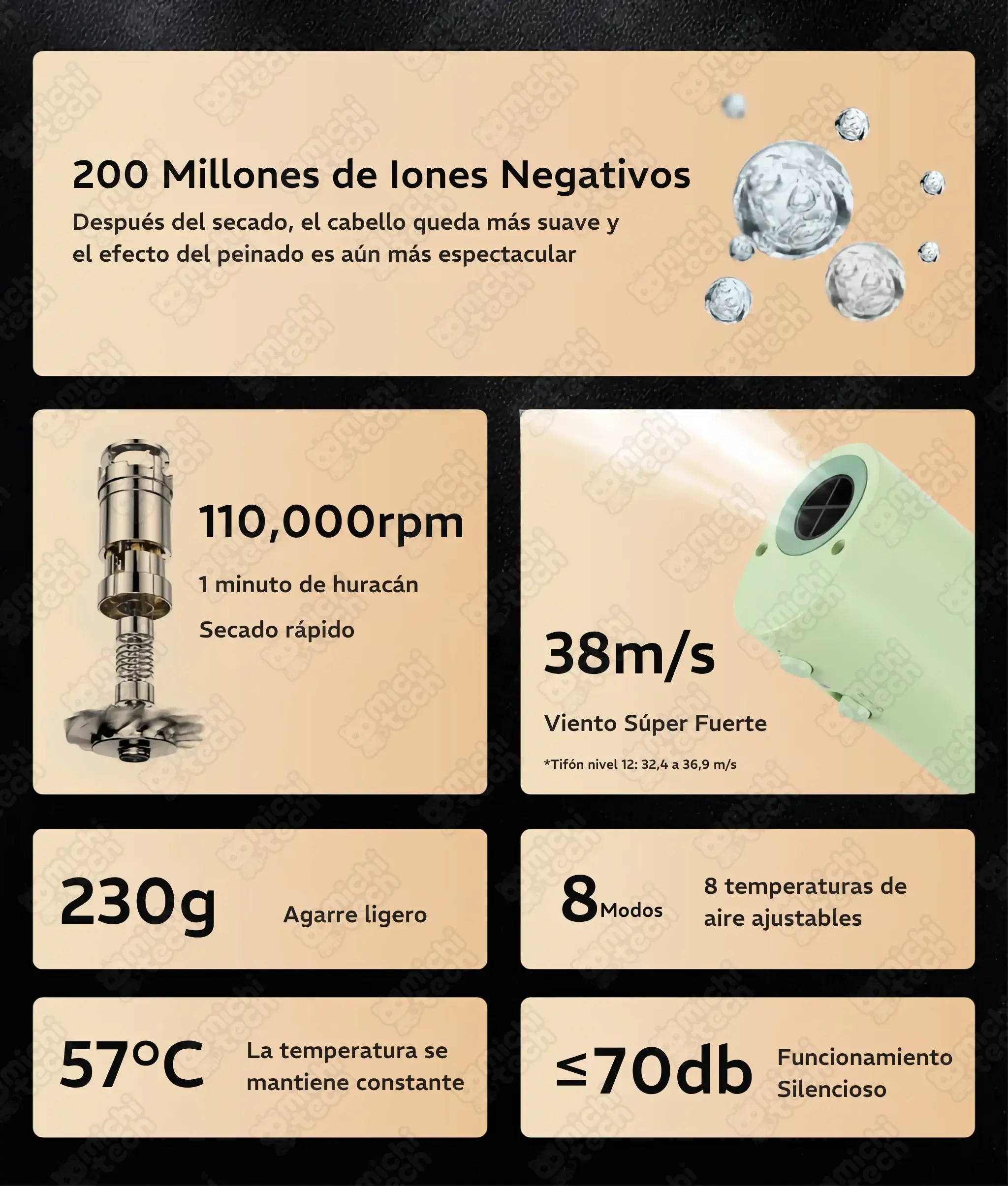 Secador_Manos_Libres_MichiTech_Gatos.06 - 🌬 Secador Manos Libres MichiTech para Gatos - Viento Potente y Silencioso