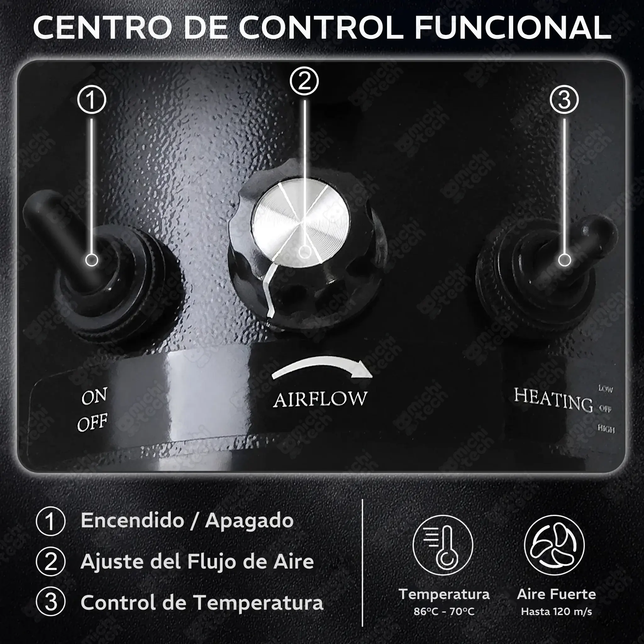 Secador_Profesional_MichiTech_Gatos.04 - 🌬 Secador Profesional MichiTech para Gatos - Potente y Silencioso